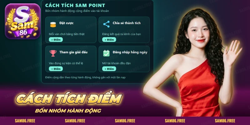 Bốn nhóm hành động tích SAM Point gồm đặt cược, chia sẻ, giải đấu, đăng nhập