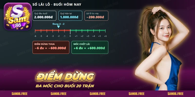 Thước lãi lỗ trong buổi cược với vạch điểm dừng đỏ và mốc chốt lãi xanh