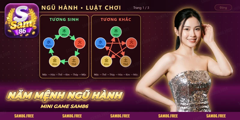 Hai vòng tương sinh và tương khắc nối năm mệnh Kim, Mộc, Thủy, Hỏa, Thổ