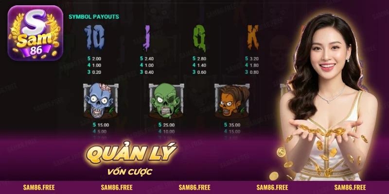 Bảng trả thưởng slot zombie liệt kê chữ cái và các đầu zombie